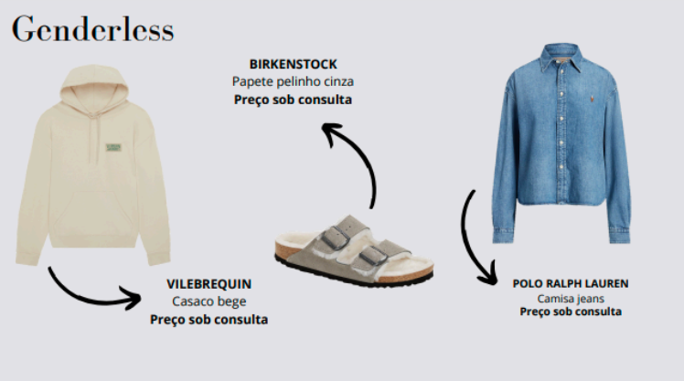 Vilebrequin, Birkenstock, Missoni e Polo Ralph Lauren 