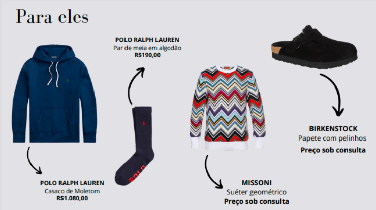 Vilebrequin, Birkenstock, Missoni e Polo Ralph Lauren 