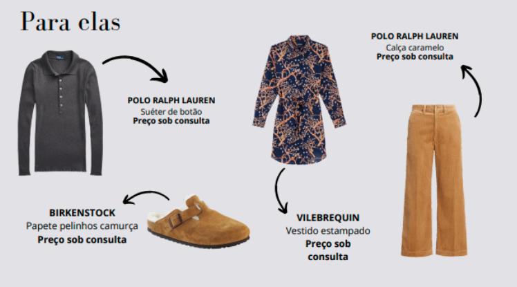 Vilebrequin, Birkenstock, Missoni e Polo Ralph Lauren 